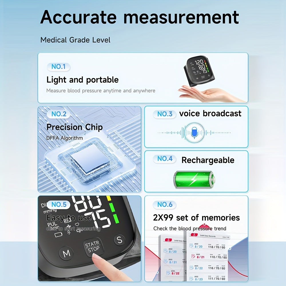 AccurateCare Wrist Blood Pressure Monitor