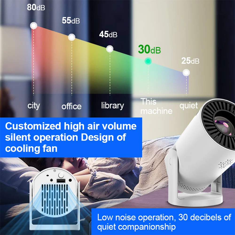 FGRYB Mini Cylinder Projector | Portable 60 ANSI Lumen Projector for Bedroom & Kids