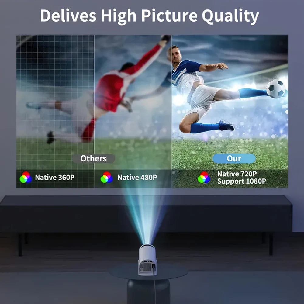 GerTong Mini Smart Projector with Android TV 11 | 1080P Outdoor Movie Night