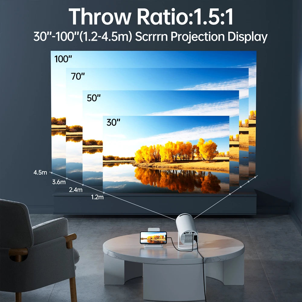 FGRYB Portable Projector with Battery | 1080P Support, Wired Smartphone Mirroring