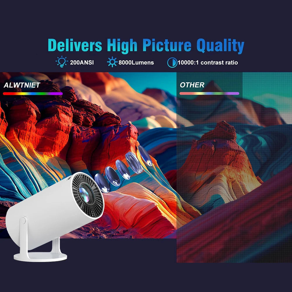 FGRYB Portable Projector with Battery | 1080P Support, Wired Smartphone Mirroring
