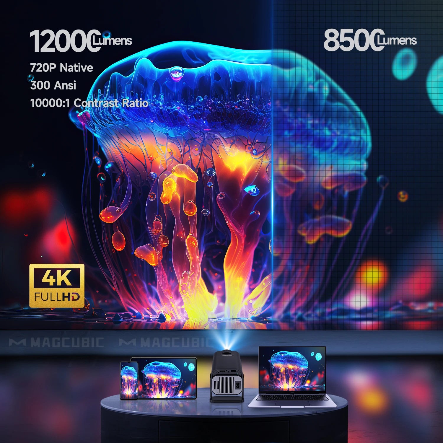 Magcubic HY320 Native 720P Android 11 Smart Projector