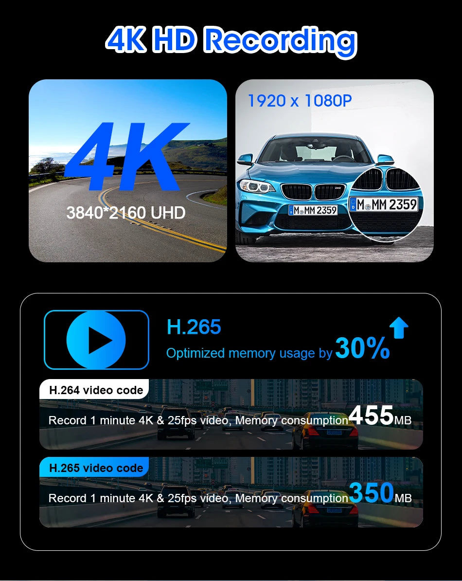 All-in-One 10.1/11.26" 4K Touchscreen Car Stereo | Wireless CarPlay & Android Auto | Built-in GPS & DVR Recorder | Dual Channel Recording | WiFi & Bluetooth