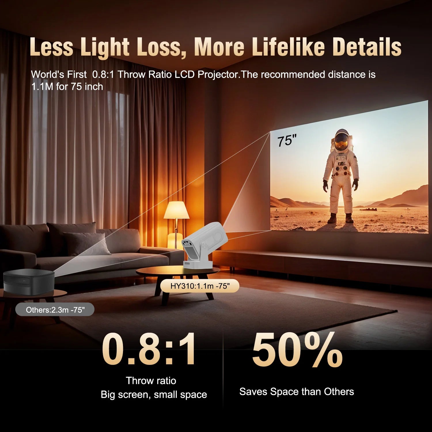Magcubic HY310 Mini Projector Auto Focus 4K Native 1080P