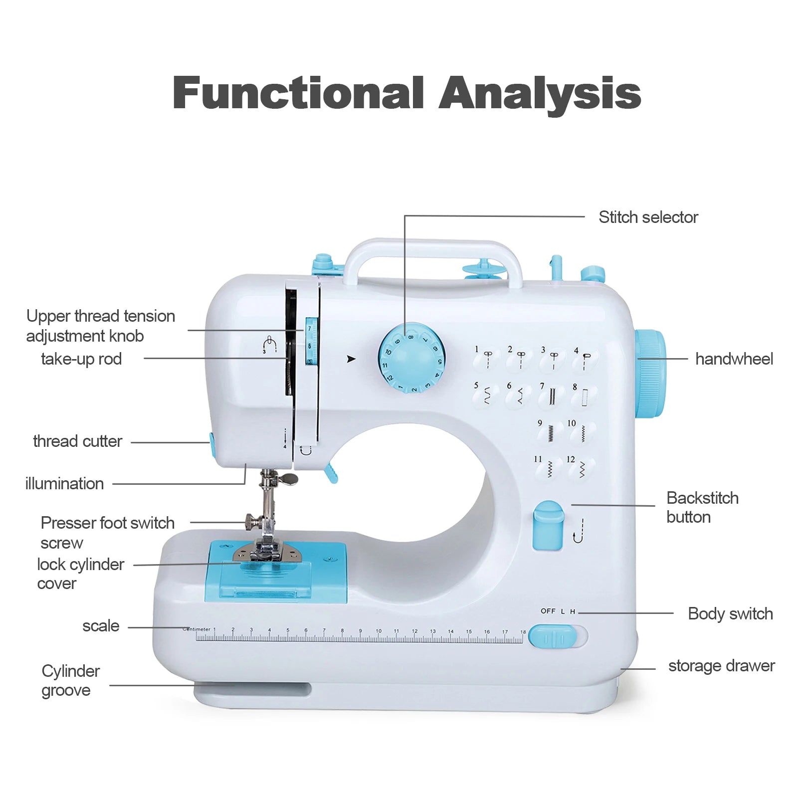 Portable Sewing Machine |12 Stitch Types, Horizontal Rotary Shuttle & Metal Hook