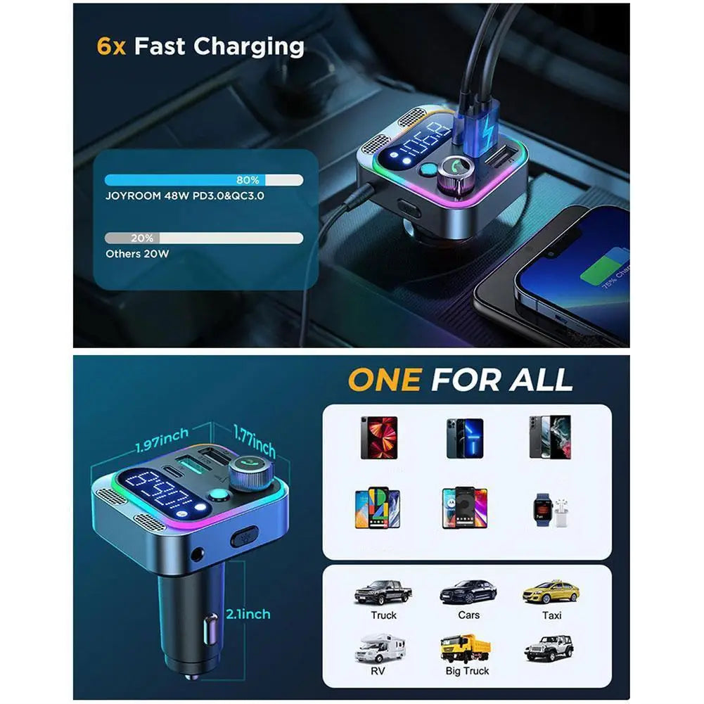 Bluetooth 5.3 FM Transmitter with 48W Fast Charging
