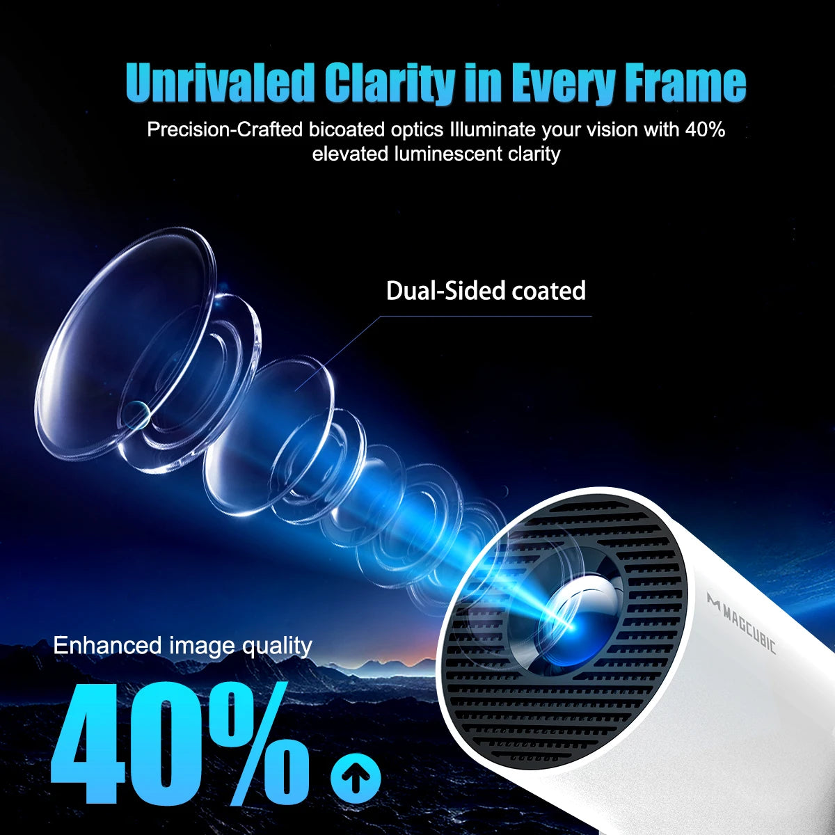 Magcubic Projector Android 11 4K 1280*720P HY300 Pro + Dual Wifi