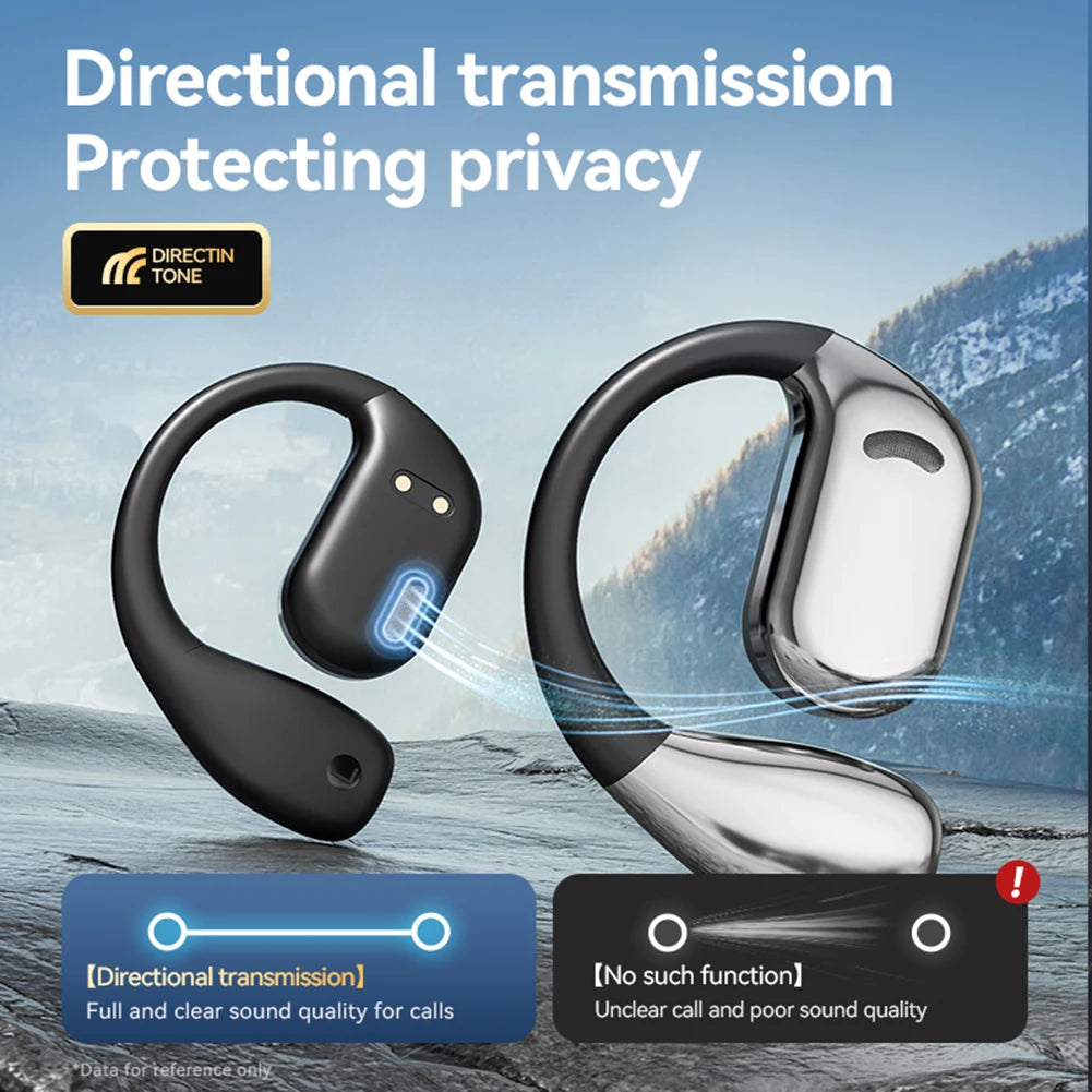 Xiaomi AI Translator Device: Wireless Earbuds with Real-Time Translation