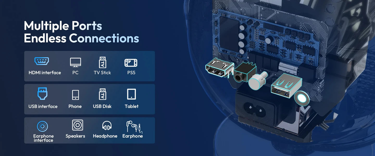 XGODY 350 ANSI Lumens 4K Portable Android Projector with WiFi 6, Bluetooth, & 50% Zoom