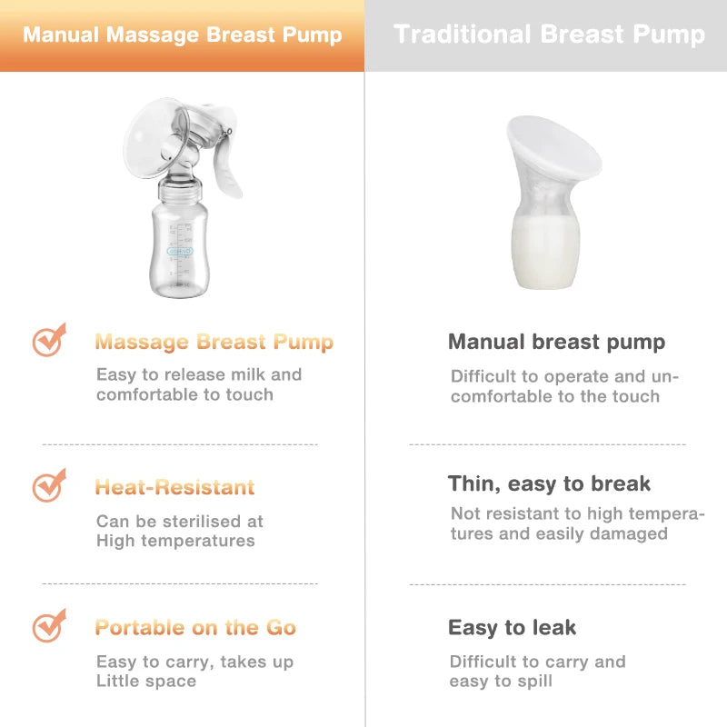 MAMIJOY  Breast Pump Baby Nipple Manual