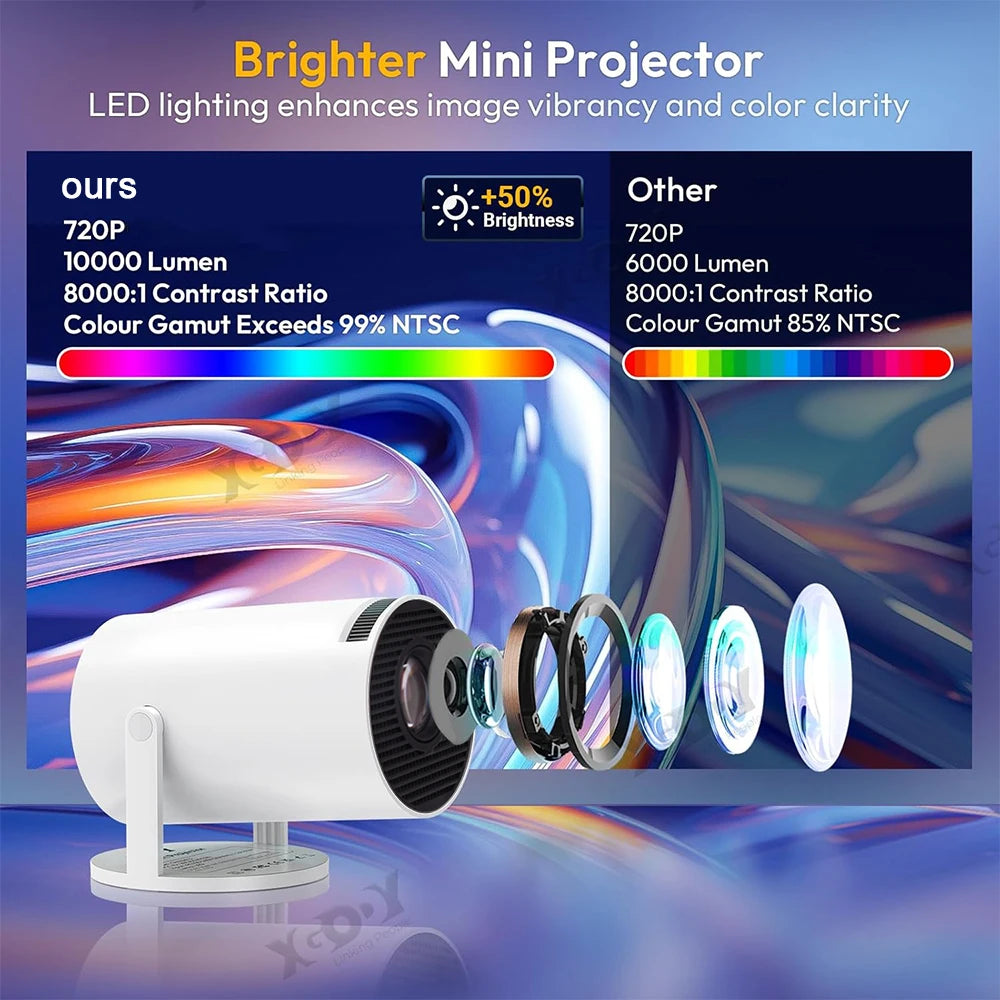 GerTong Go-Anywhere Movie Projector: 1080P & 200 ANSI Brightness
