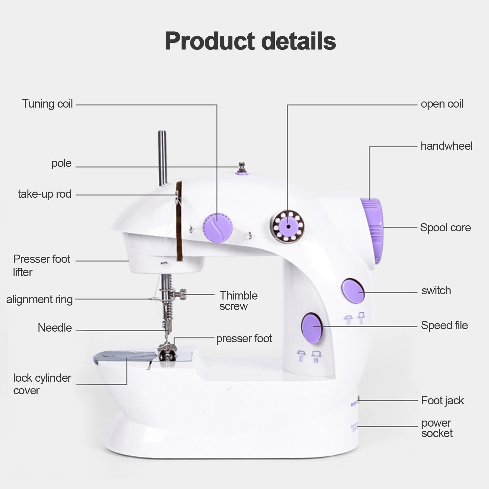 Beginner's Sewing Machine | 2-Speed, Double Thread, with Foot Pedal