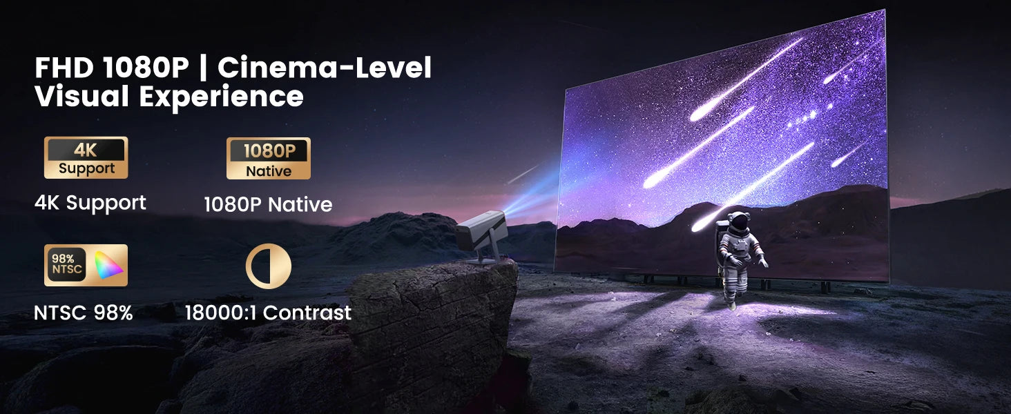IWIMIUS 4K Projector Netflix Officially 800ANSI Native 1080P