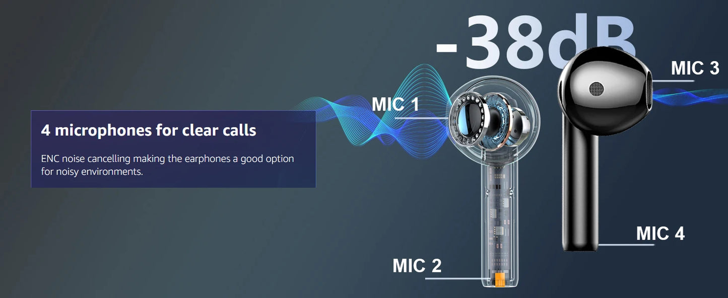 Wireless Earbuds with 40H Playtime | ENC Noise Cancellation for Clear Calls