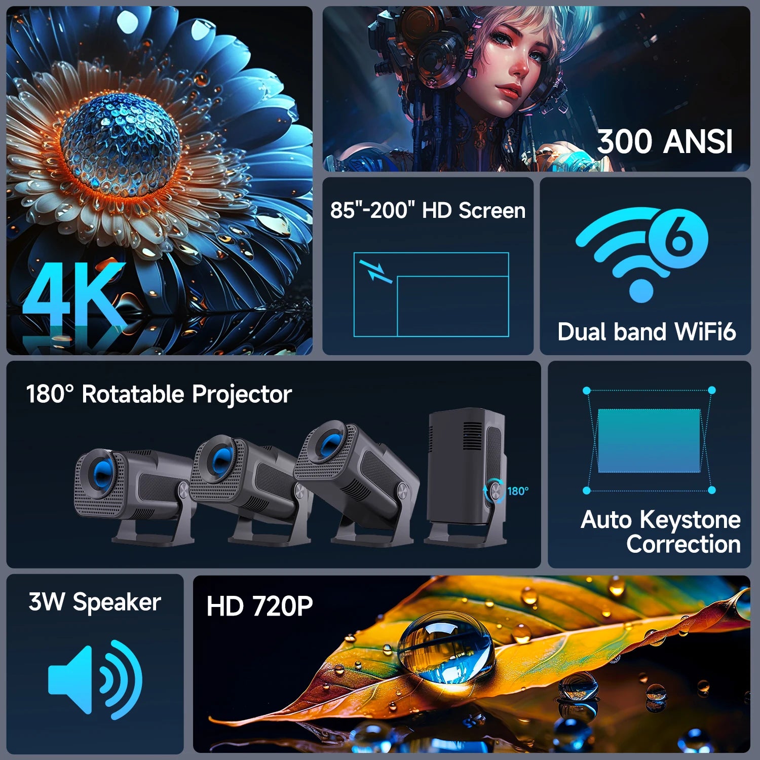 Magcubic HY320 Native 720P Android 11 Smart Projector