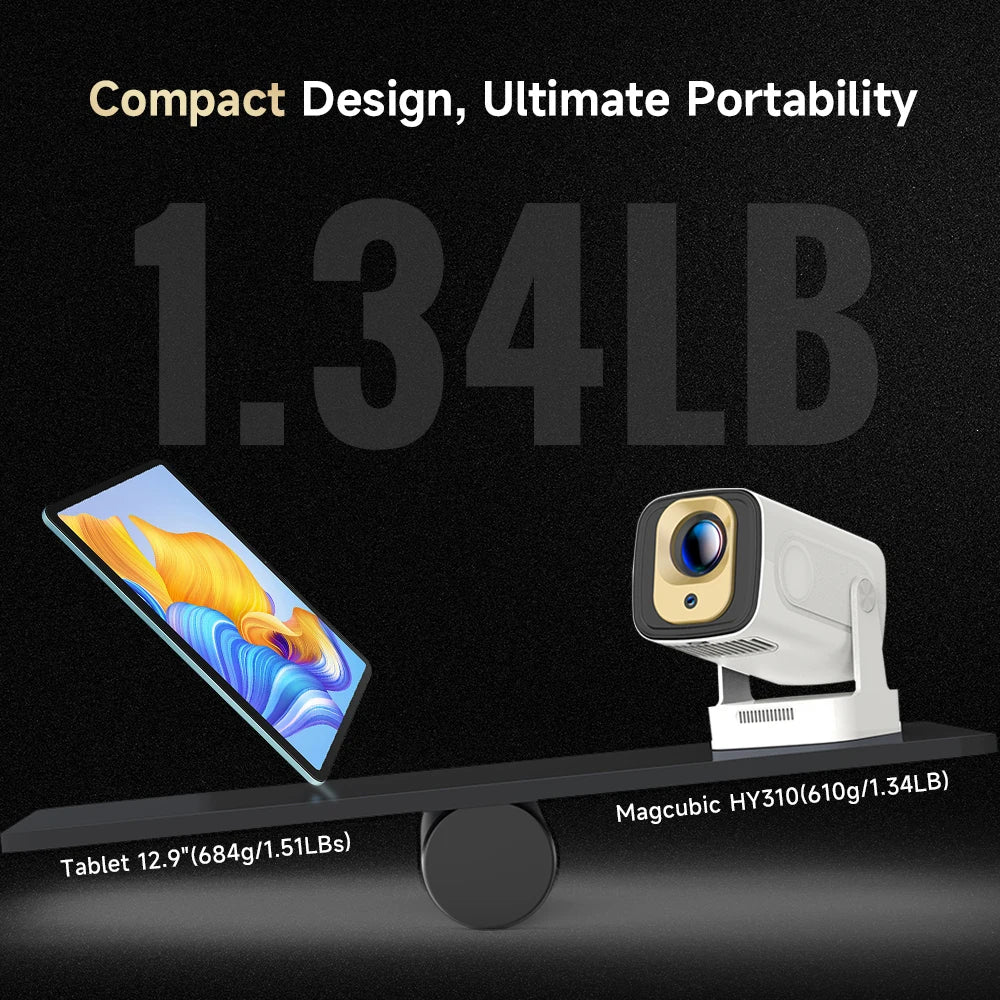 Magcubic HY310 Mini Projector Auto Focus 4K Native 1080P 330ANSI Android11