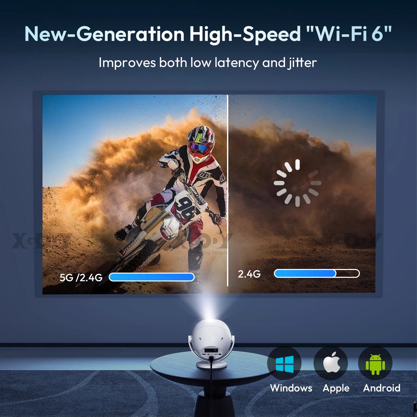 XGODY 350 ANSI Lumens 4K Portable Android Projector with WiFi 6, Bluetooth, & 50% Zoom