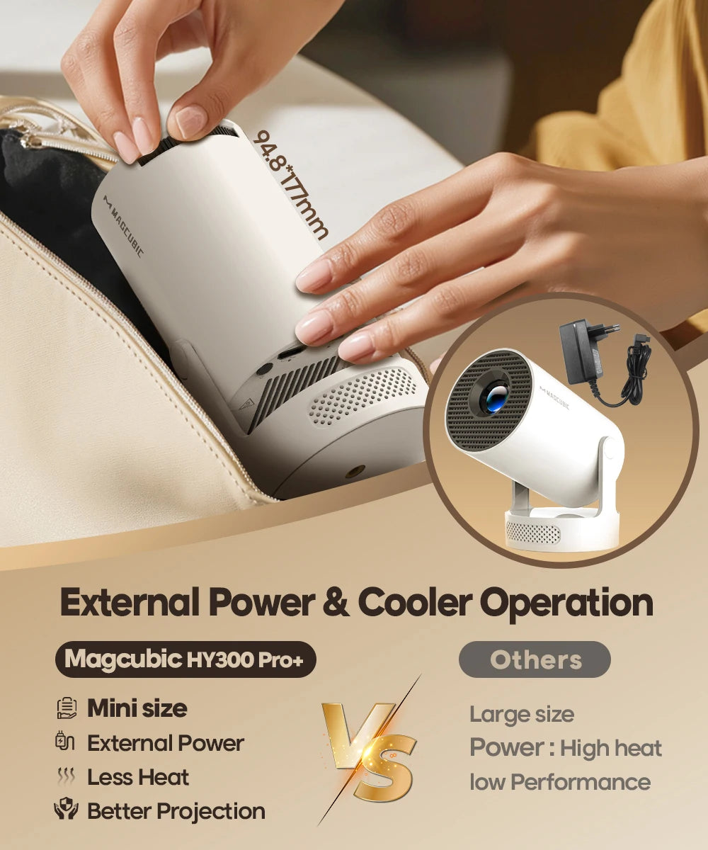 Magcubic HY300 Pro+: Your Smart 720P Home Cinema