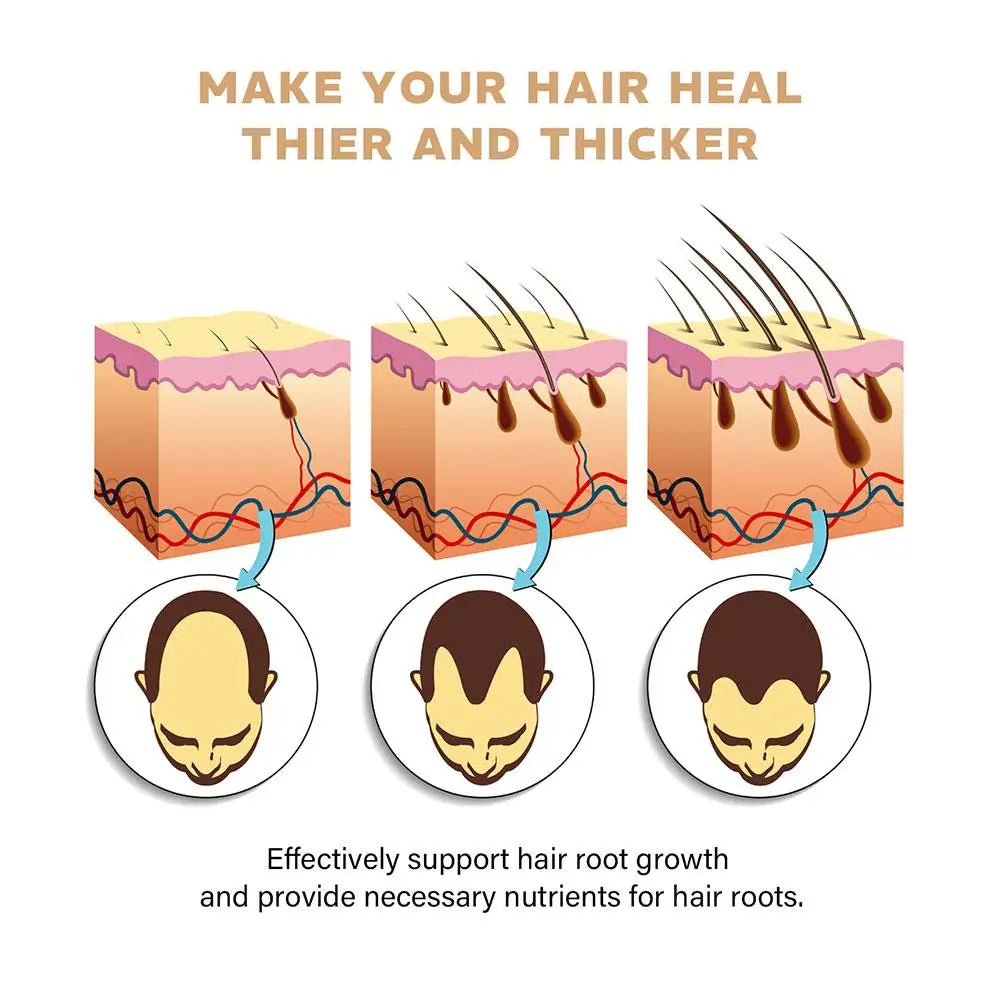 Thickening Shampoo - 100ml for Volumizing & Strengthening All Hair Types