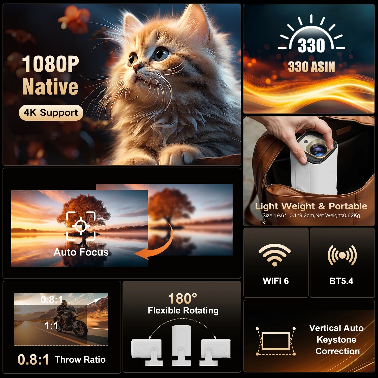 Magcubic HY310 Mini Projector Auto Focus 4K Native 1080P