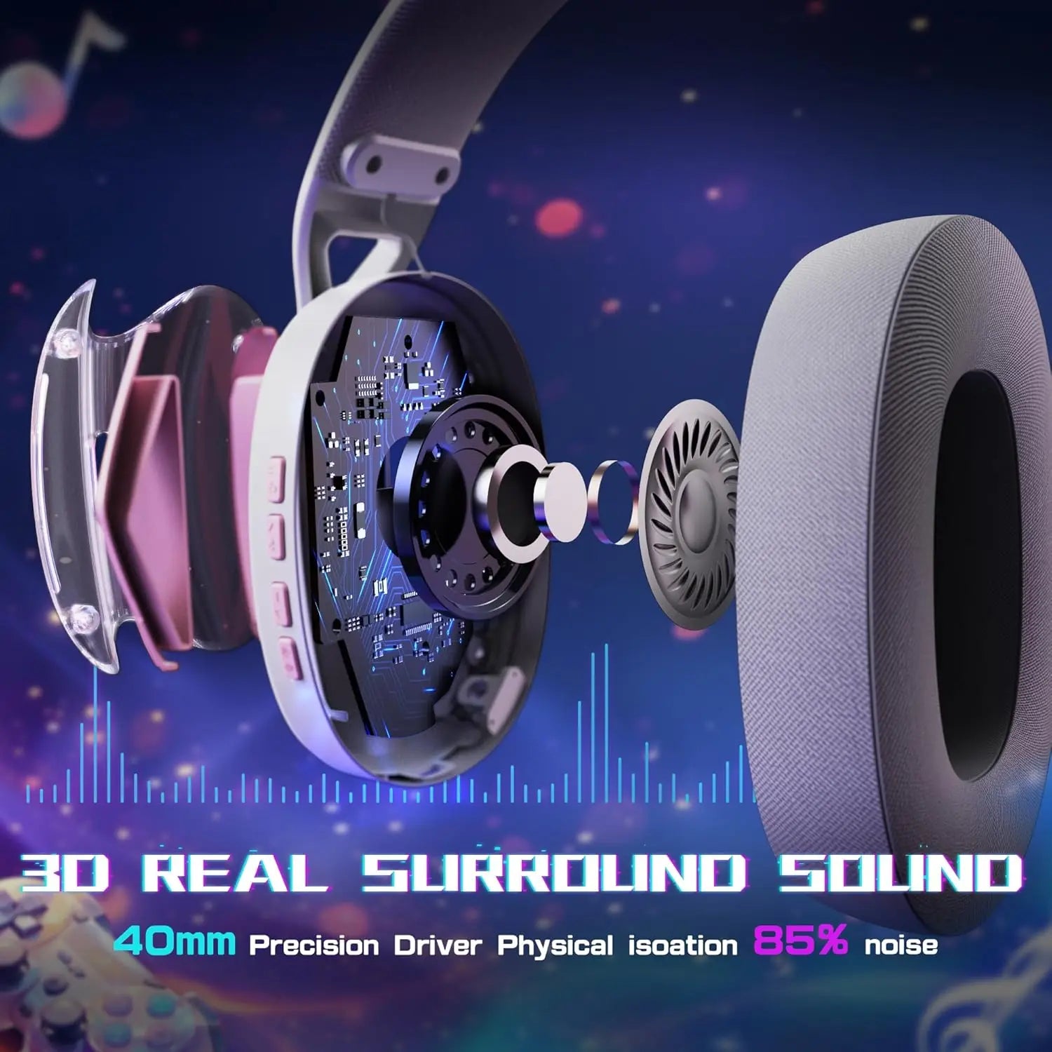 Attack Shark L60 Ultra-Light Tri-Mode Gaming Headset