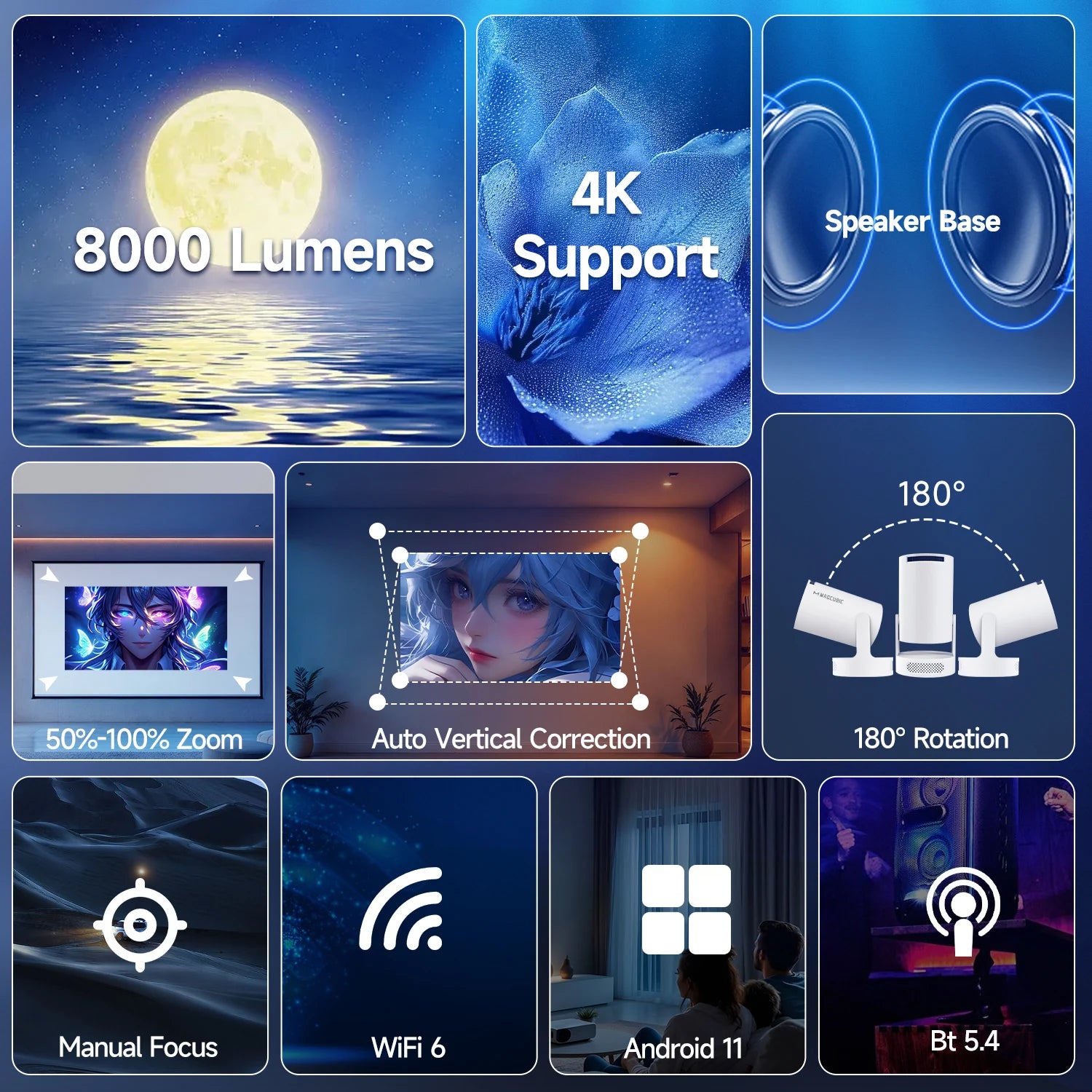 Magcubic HY300 Pro+: Your Smart 720P Home Cinema