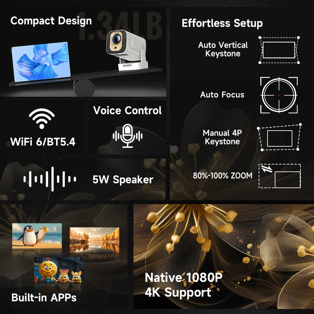Magcubic HY310 Mini Projector Auto Focus 4K Native 1080P 330ANSI Android11