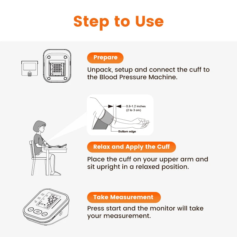 Blood Pressure Monitor, Sinocare ARM-30E