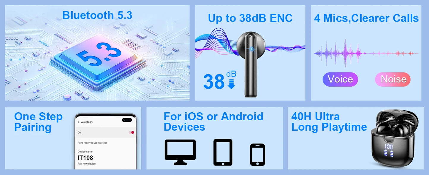 Wireless Earbuds with 40H Playtime | ENC Noise Cancellation for Clear Calls