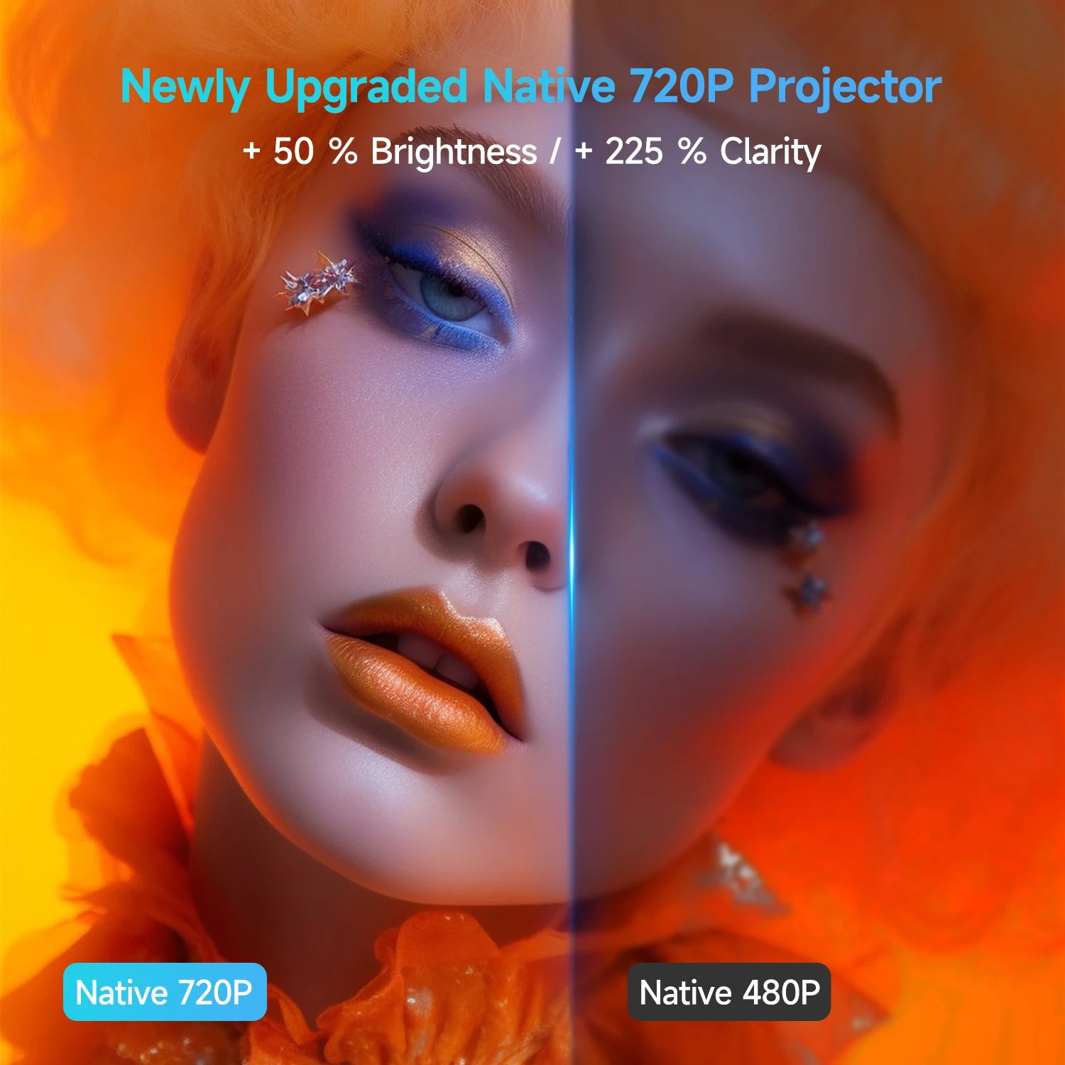 Magcubic HY320 Native 720P Android 11 Smart Projector