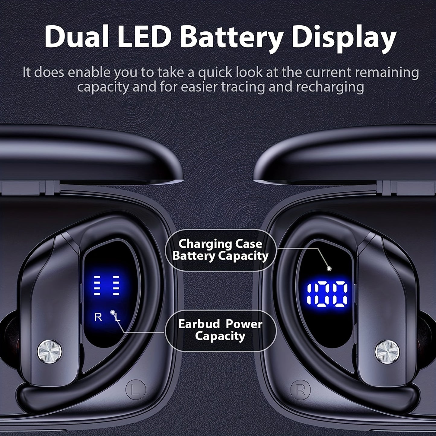 Wireless Sport Earbuds | 50H Playtime, Over-Ear Fit, Noise Cancelling, LED Display