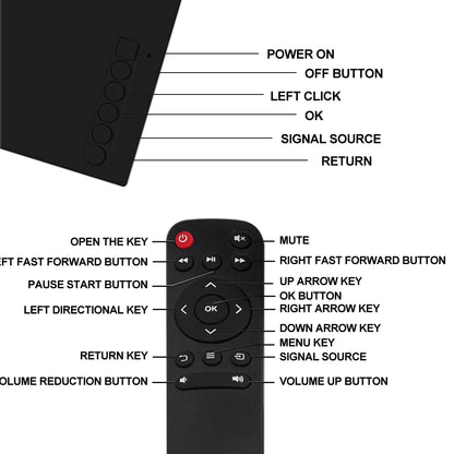 GerTong Portable Cinema: 1080P Android Projector with Battery