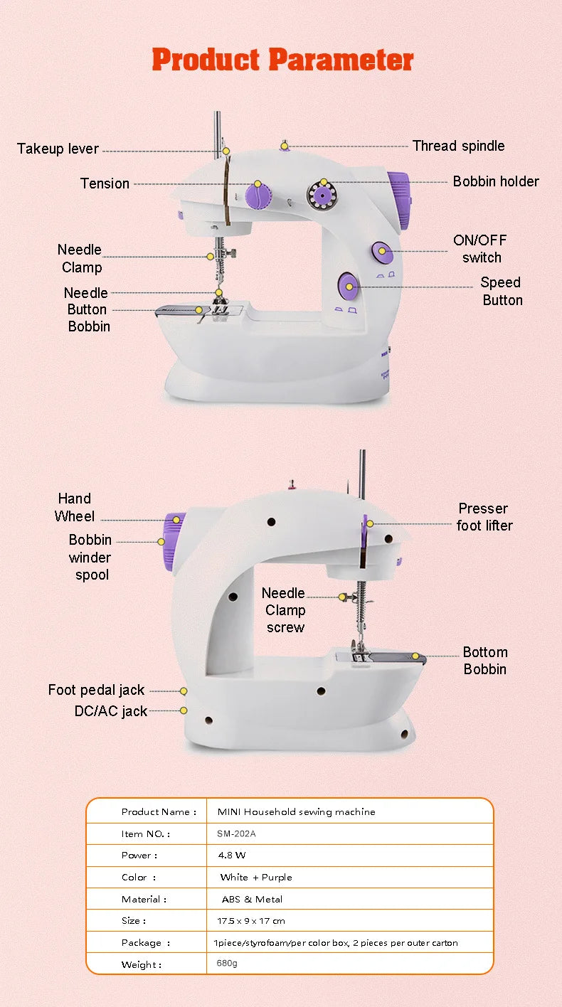 Mini Portable Sewing Machine for Beginners & Quick Repairs