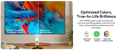 XGODY Gimbal 3S Short-Throw Projector | 720P HD, 250 ANSI Lumens, Android 11 with WiFi 6