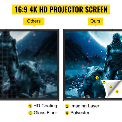 110" Portable Tripod Projector Screen | 4K HD &amp; 160° Viewing Angle