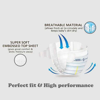 Minime Baby Diapers - Size 3 (13-24 Lbs), Medium, 46 /92Count, Premium Ultra Soft Disposable Baby Diapers, Hypoallergenic