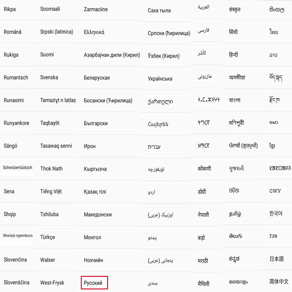 10.1 Inch Tablet Android 11 &nbsp;6GB RAM 128GB ROM 3G 4G