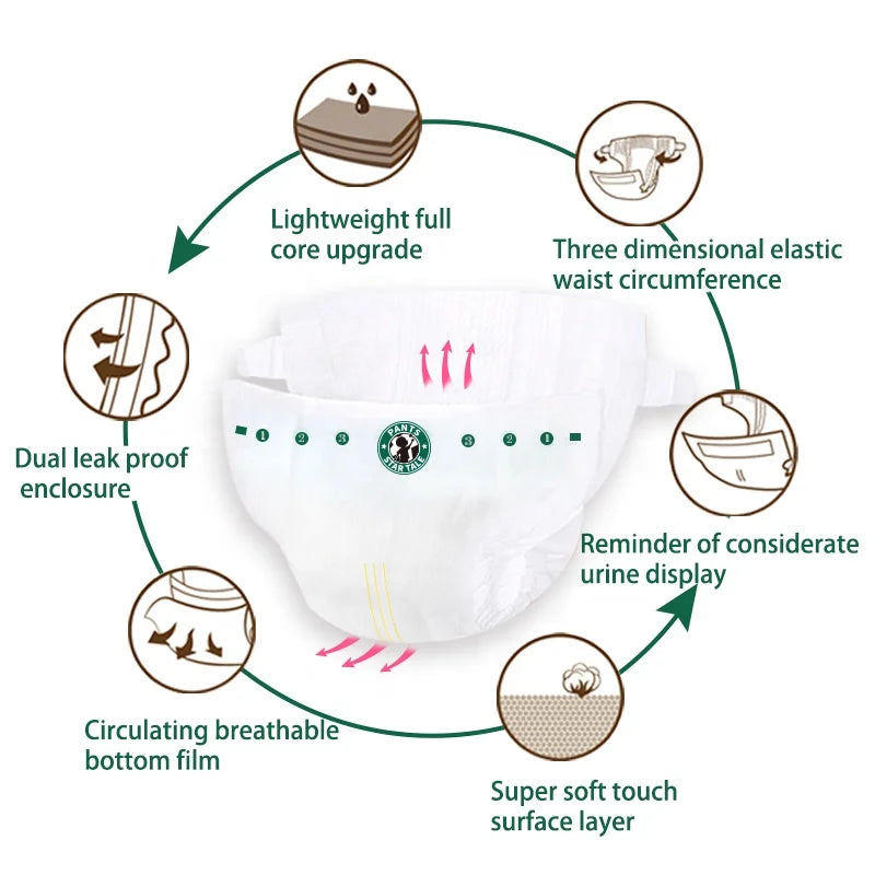 38 Pcs 1 Pack Eco Comfort Newborn Disposable Diapers -  Baby Diapers With Size Options Christmas, Halloween, Thanksgiving Gifts