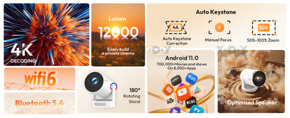 XGODY Gimbal 3S Short-Throw Projector | 720P HD, 250 ANSI Lumens, Android 11 with WiFi 6