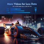Magcubic Projector Android 11 4K 1280*720P HY300 Pro + Dual Wifi