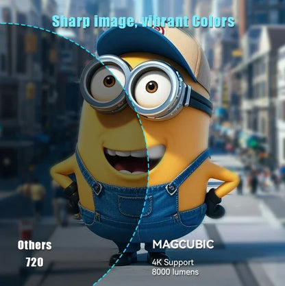 Mini Portable Projector HY300 Ultra HD 4K 720P Android 11