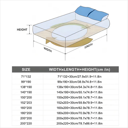 1PC Thicken Solid Color Checked Mattress Cover,Cotton-padded Breathable,Dust Proof,All SeasonsSuitable For The Bedroom,