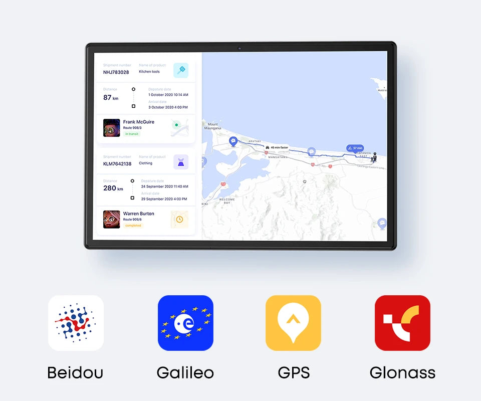 CHUWI Hi10X Pro Tablet 4G LTE Android 13 Widevine L1 10.1"