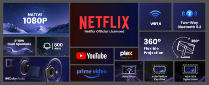 IWIMIUS 4K Projector Netflix Officially 800ANSI Native 1080P