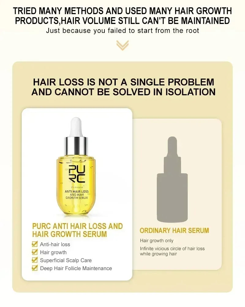 Hair Serum for Strengthening Roots