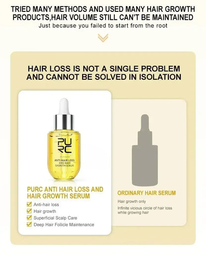 Hair Serum for Strengthening Roots