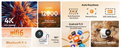 XGODY 720P Smart Projector: Your Plug-and-Play Home Cinema