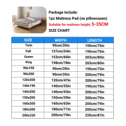 Mattress Protector