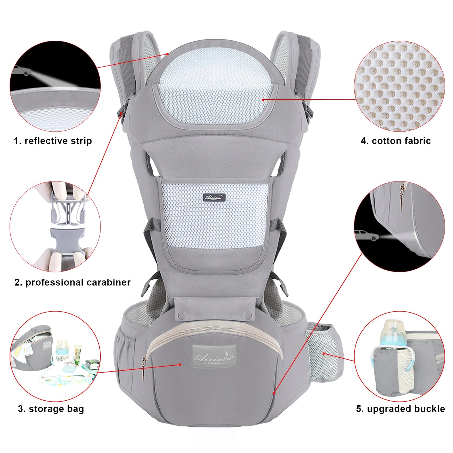 Versatile 6-in-1 Baby Carrier | From Newborn to Toddler (20kg)