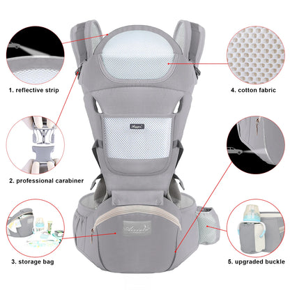 Versatile 6-in-1 Baby Carrier | From Newborn to Toddler (20kg)